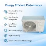 Nexplus 1.5 Ton Split Air Conditioner – Model 183 DZZ